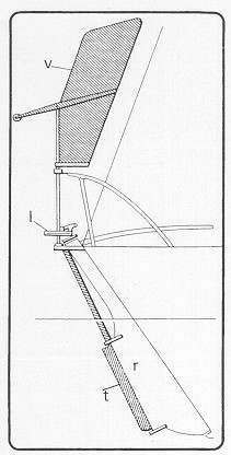 How a trim tab works